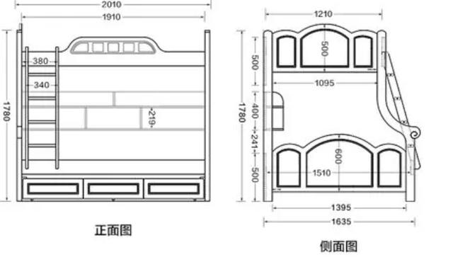 床的标准尺寸是多少？