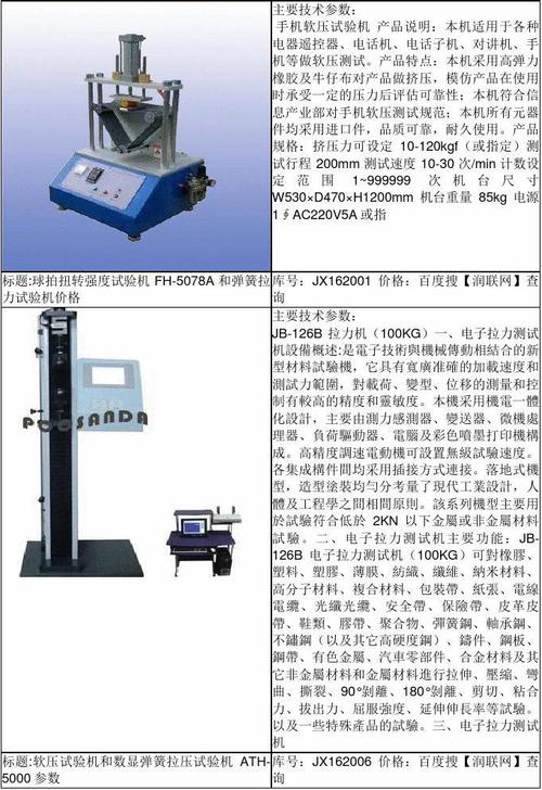 万能试验机有什么分类组成?