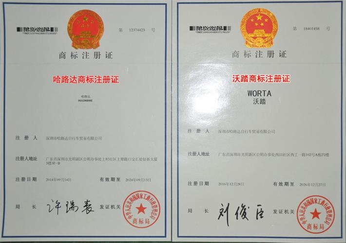 自行车购物包注册商标属于哪一类？