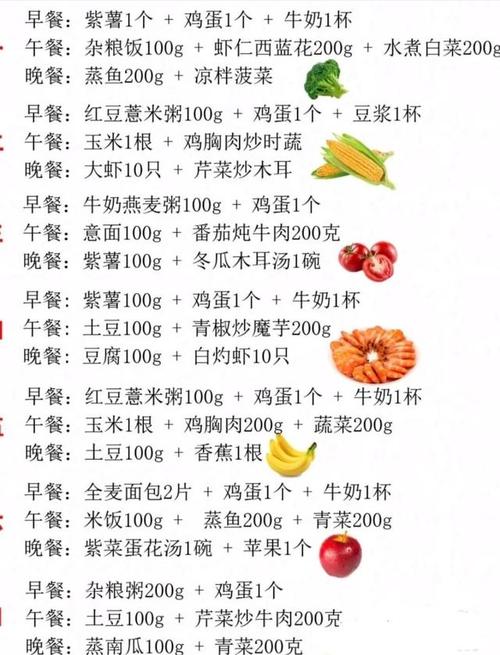 21天减肥法第二阶段食谱？