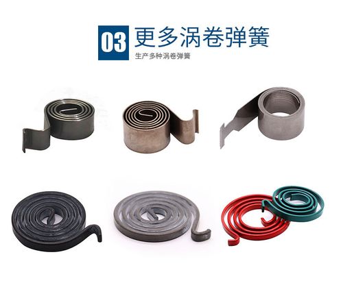 涡卷弹簧是什么弹簧呢？