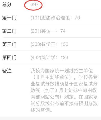 2017考研初试成绩什么时候可以查询到