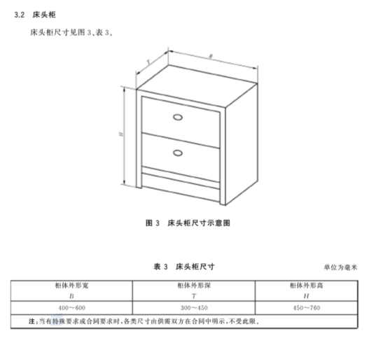 床头柜尺寸多大合适？