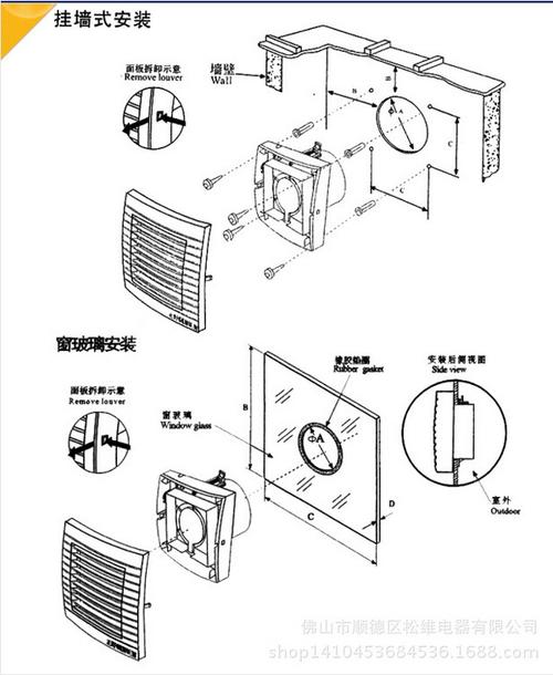 换气扇的工作原理？