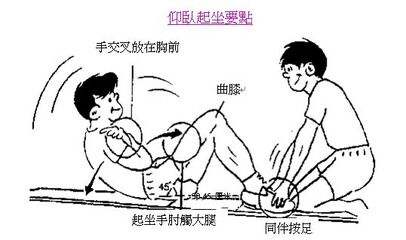 仰卧起坐要不要固定脚
