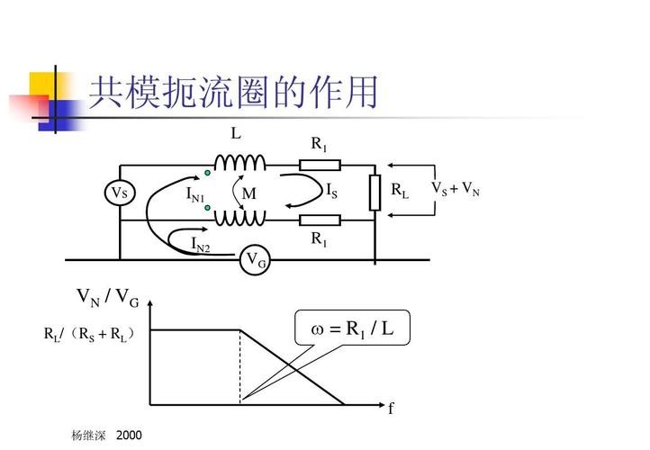 扼流圈是什么东西呀？作用呢？