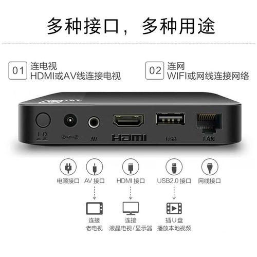 电视机高清机顶盒都含什么配件