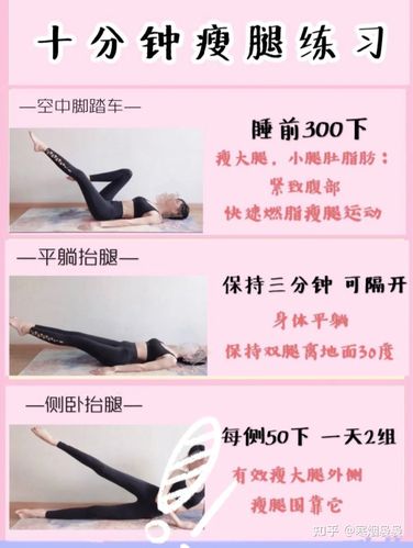 大腿怎么样才能快速瘦下？