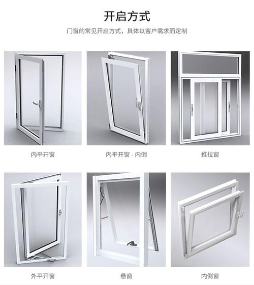 什么是悬窗