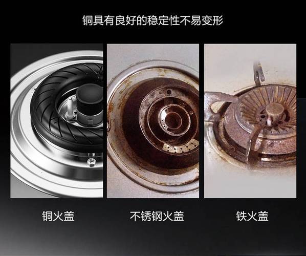 如何清除煤气上铜芯铜盖上的污垢？