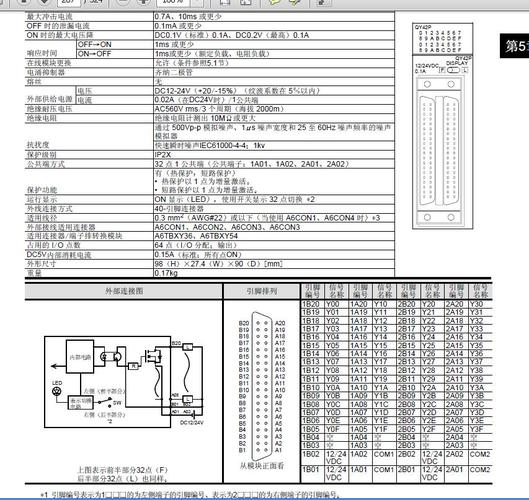 
</p>
<p>
热波炉的使用方法？
</p>
<p>
