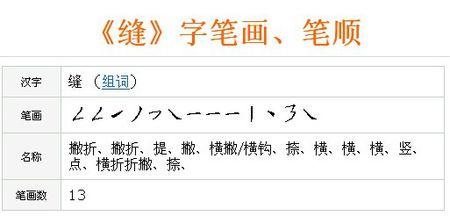 缝组词有哪些.