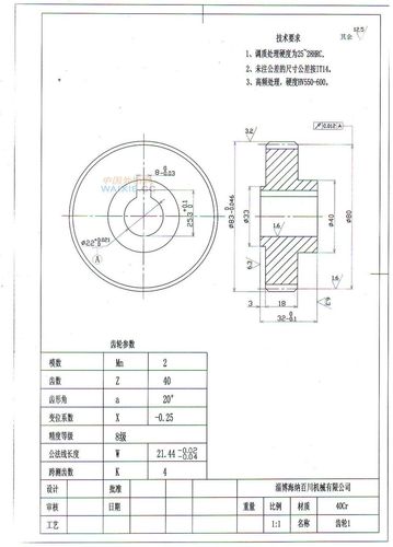 齿轮加工有哪几种方式？