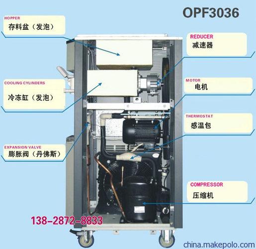 家用冰淇淋机是什么原理？怎么操作？