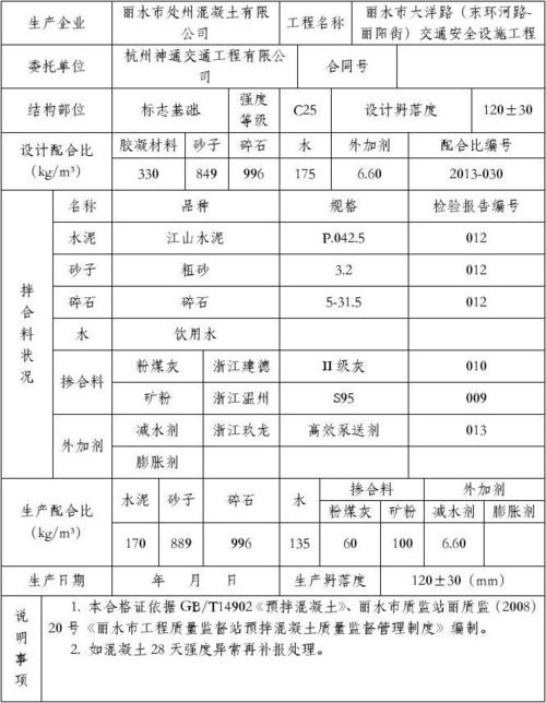 
</p>
<p>
素混凝土、水泥混凝土、普通商品混凝土以及普通预拌混凝土有区别吗？
</p>
<p>
