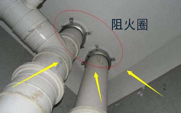 阻火圈的安装有什么要求