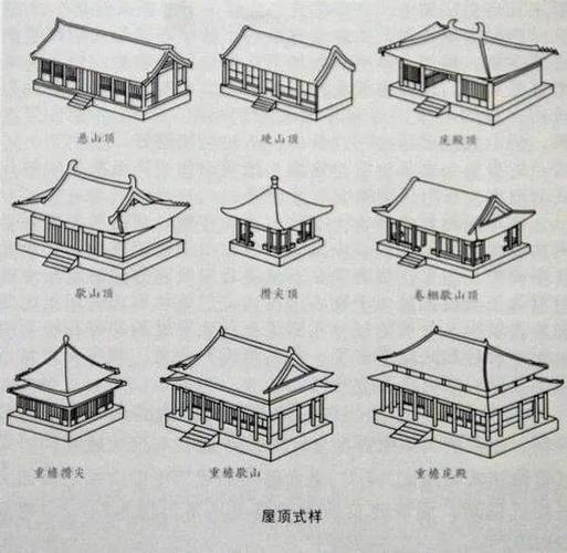 中国古建筑材料有哪些