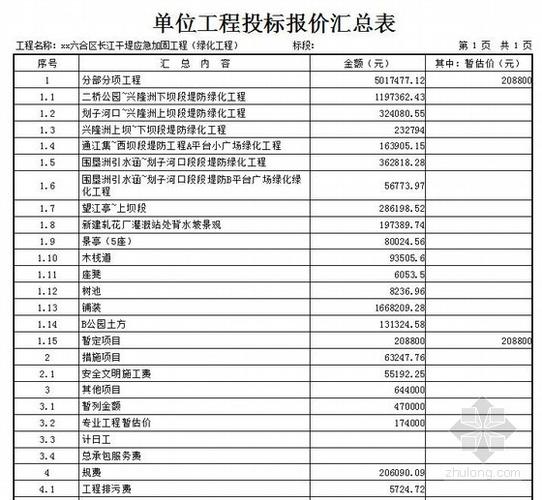 园林景观工程招标通常包含哪些项目？