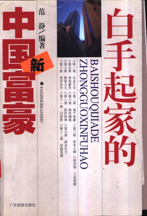中国白手起家的人都有谁？
