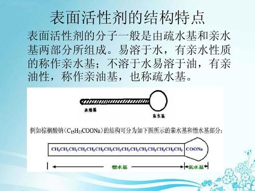 什么表面活性剂可以使金属表面疏水