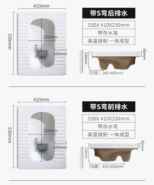 蹲便器尺寸标准是多少