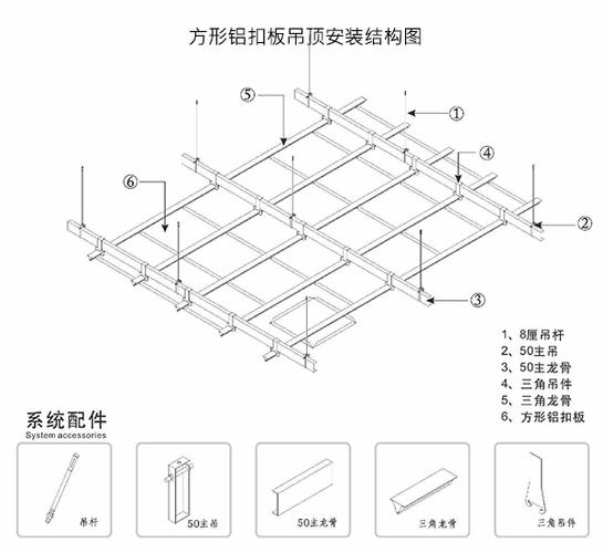 金属扣板怎么安装步骤