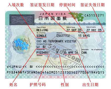 出国旅游签证怎么办