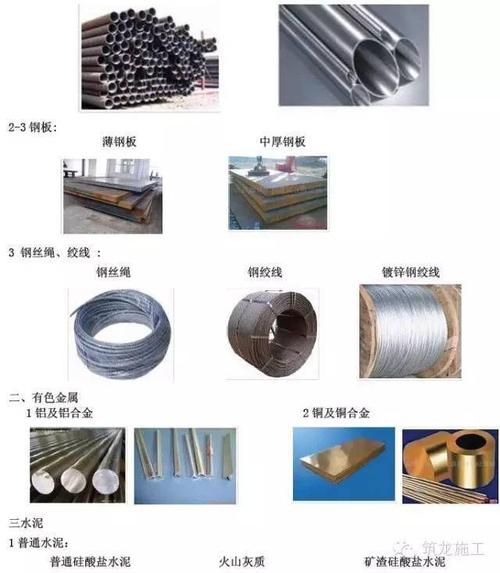 建筑施工需要哪些材料