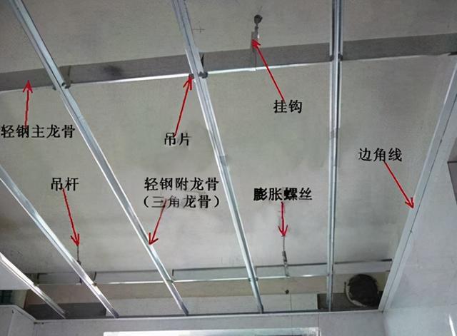 轻钢龙骨是什么