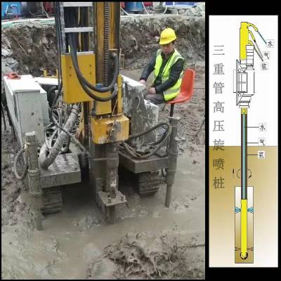 旋喷桩属于工程机械的哪方面？属于这方面的还有哪些机械？