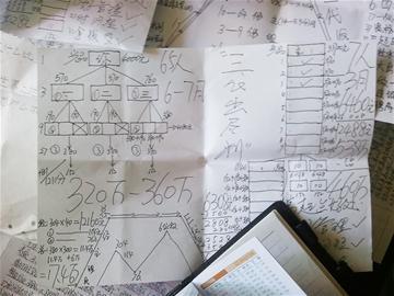 链锁经营是不是传销