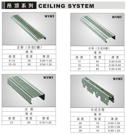 轻钢龙骨国标规格是多少