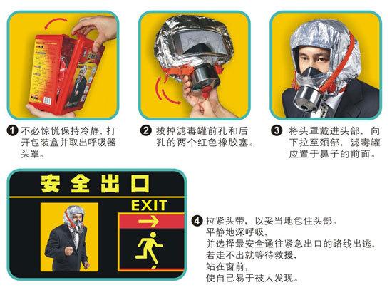 呼吸器的简介