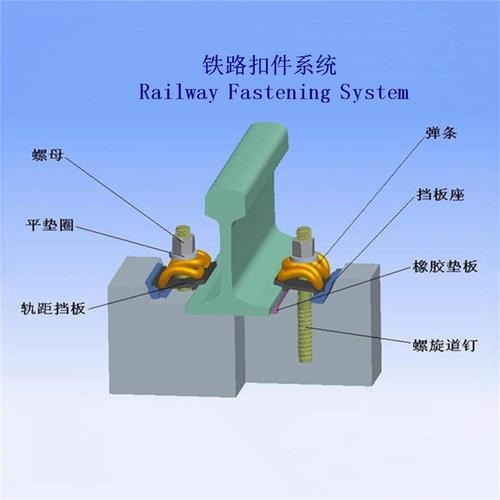 扣件是什么