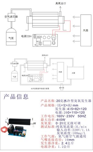 臭氧消毒机的原理是什么？