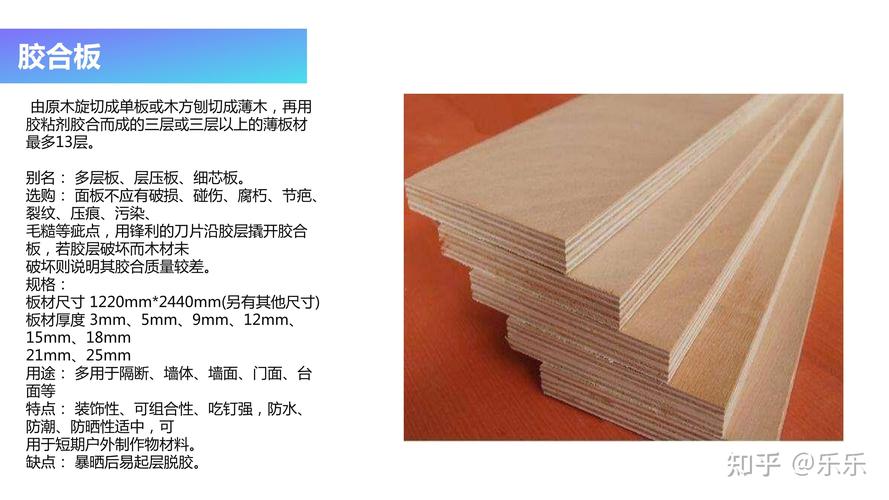 木工板分类有哪些？