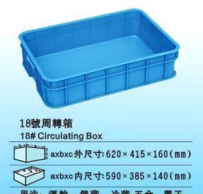 什么是周转箱？
