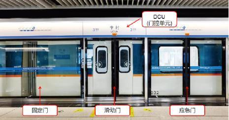 什么叫屏蔽门？
