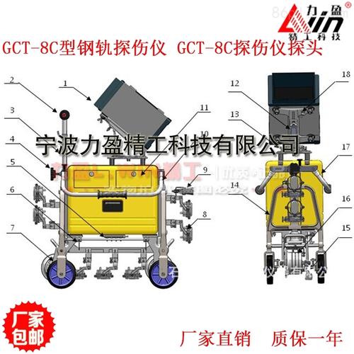 钢轨探伤仪时间基线是什么意思？