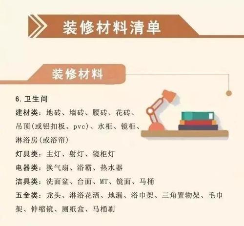 装修材料包括哪些