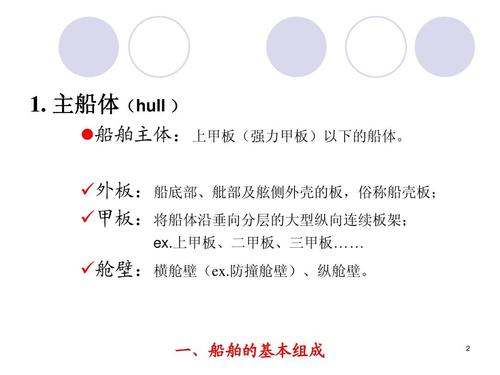 船舶外板按外观特点分类，具体有哪些？