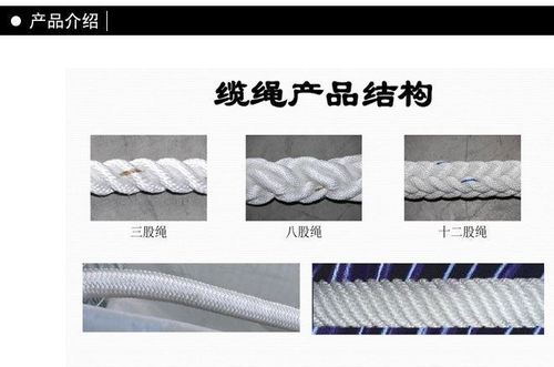 锚绳的长度有限制吗？