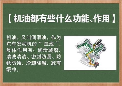 汽车润滑油是什么？它的作用又是什么呢？