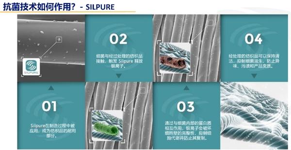 有谁知道抗菌剂处理布料的原理是什么吗？