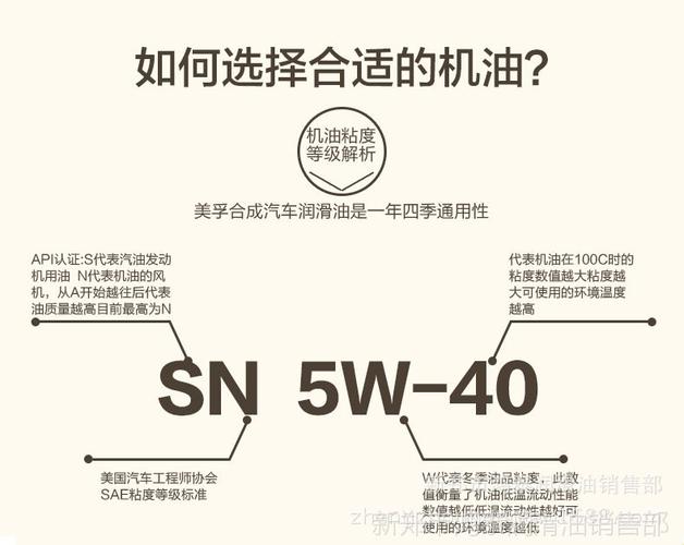 天然气车型和汽油车型相比，用的机油一样吗？
