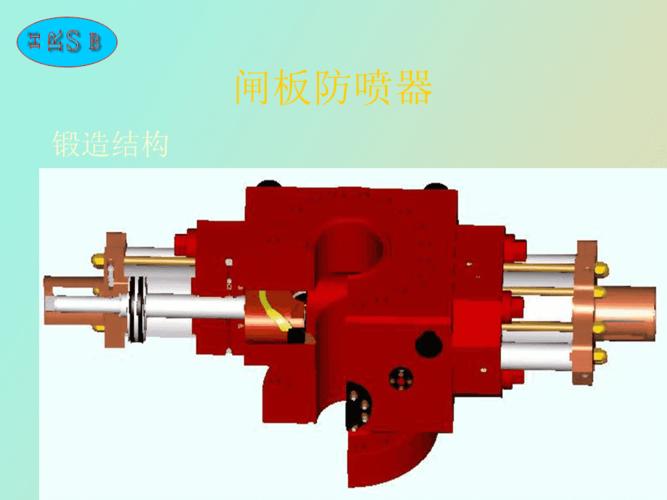 防喷器的概述