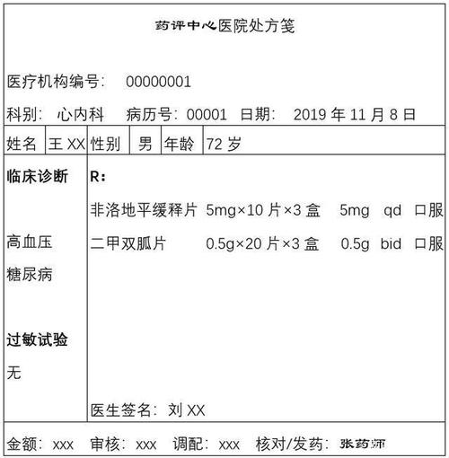诊断与用药不相符和处方无诊断有什么区别