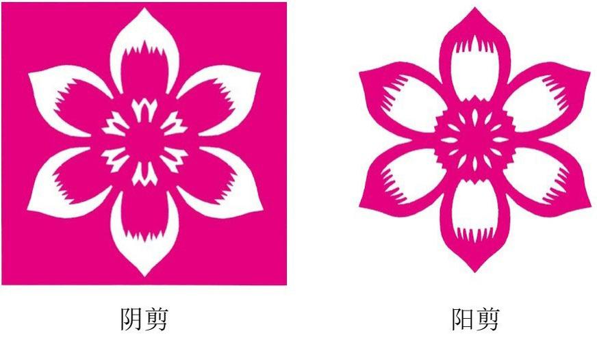 窗花的特点有哪些？