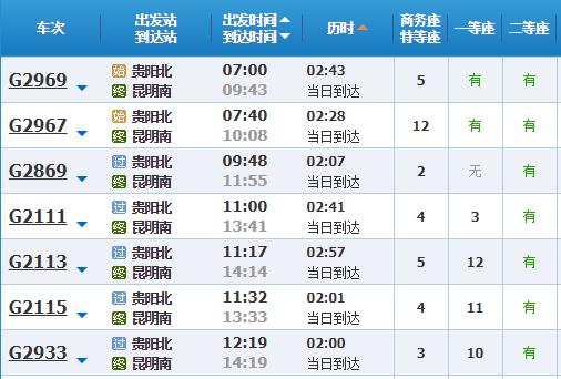 重庆到贵阳的高铁票价是多少