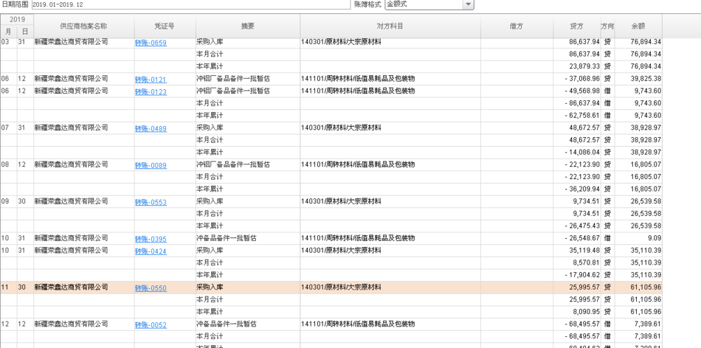 库存商品暂估入库的账务处理